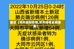 最近【常州最新疫情,常州疫情最新通报】