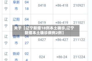 关于【辽宁新增18例本土确诊,辽宁新增本土确诊病例2例】