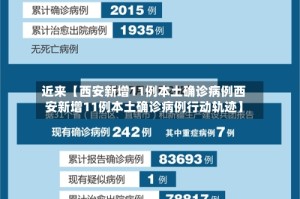 近来【西安新增11例本土确诊病例西安新增11例本土确诊病例行动轨迹】