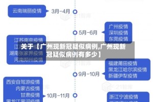 关于【广州现新冠疑似病例,广州现新冠疑似病例有多少】