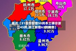 最近【31省份新增50例本土确诊浙江45例,浙江新增63例病例】