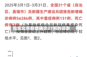 包含北京新增确诊27例的词条