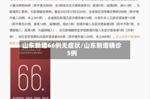 山东新增66例无症状/山东新增确诊5例