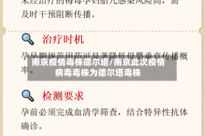 南京疫情毒株德尔塔/南京此次疫情病毒毒株为德尔塔毒株