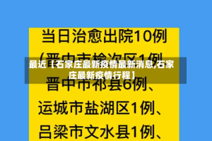 最近【石家庄最新疫情最新消息,石家庄最新疫情行程】