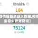 最近【疫情最新消息大数据,疫情最新消息大数据查询】