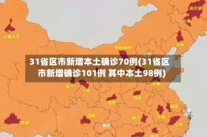 31省区市新增本土确诊70例(31省区市新增确诊101例 其中本土98例)