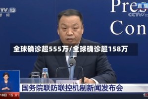 全球确诊超555万/全球确诊超158万