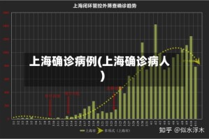 上海确诊病例(上海确诊病人)