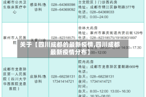 关于【四川成都的最新疫情,四川成都最新疫情分布】