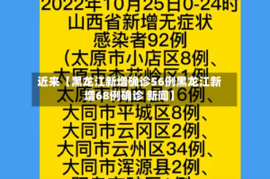 近来【黑龙江新增确诊56例黑龙江新增68例确诊 新闻】