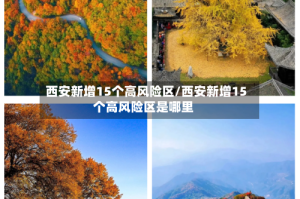 西安新增15个高风险区/西安新增15个高风险区是哪里