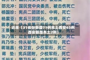 近来【31省份新增71例本土西安63例西安新增本土2例】