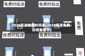 2020高速免费时间表(2020高速免费时间表春节)