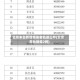 北京丰台新增感染者轨迹公布(北京丰台新增2例)
