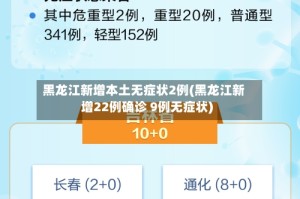 黑龙江新增本土无症状2例(黑龙江新增22例确诊 9例无症状)