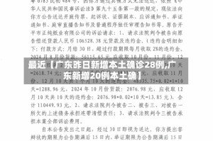 最近【广东昨日新增本土确诊28例,广东新增20例本土确】