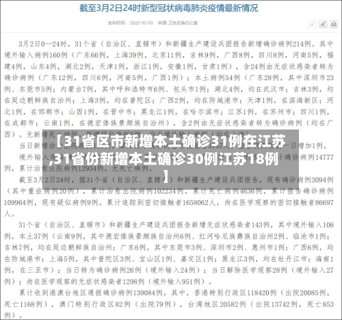 【31省区市新增本土确诊31例在江苏,31省份新增本土确诊30例江苏18例】-第3张图片