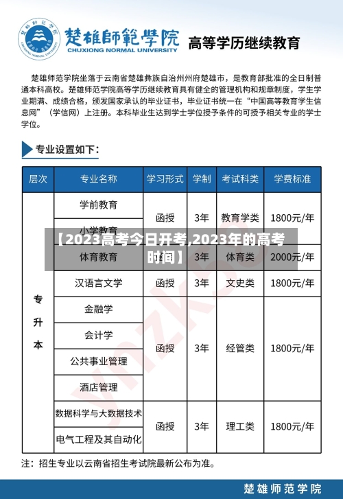 【2023高考今日开考,2023年的高考时间】-第1张图片