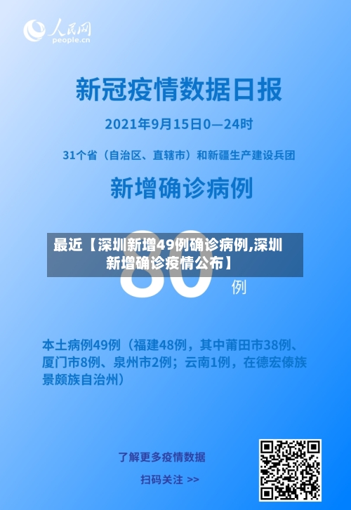 最近【深圳新增49例确诊病例,深圳新增确诊疫情公布】-第1张图片