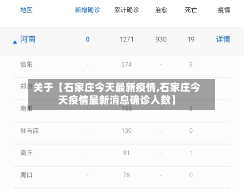 关于【石家庄今天最新疫情,石家庄今天疫情最新消息确诊人数】-第1张图片