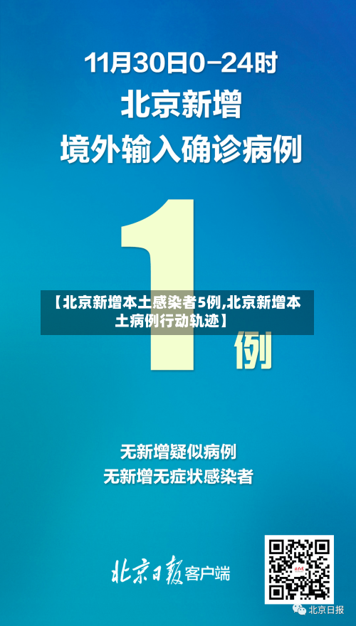 【北京新增本土感染者5例,北京新增本土病例行动轨迹】-第1张图片