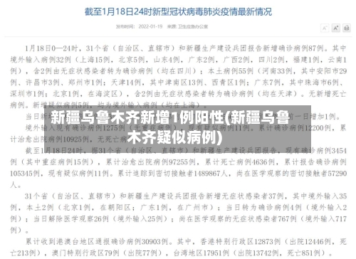 新疆乌鲁木齐新增1例阳性(新疆乌鲁木齐疑似病例)-第2张图片