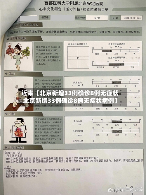 近来【北京新增33例确诊8例无症状北京新增33例确诊8例无症状病例】-第1张图片