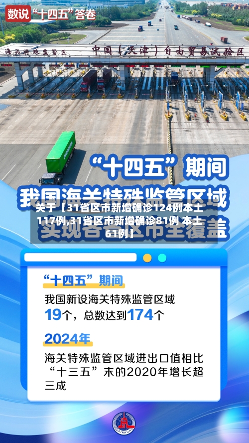 关于【31省区市新增确诊124例本土117例,31省区市新增确诊81例 本土61例】-第1张图片