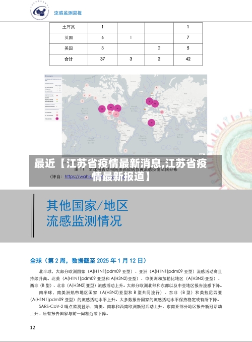 最近【江苏省疫情最新消息,江苏省疫情最新报道】-第1张图片