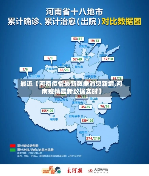 最近【河南疫情最新数据消息新增,河南疫情最新数据实时】-第1张图片