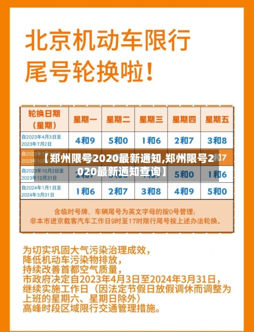 【郑州限号2020最新通知,郑州限号2020最新通知查询】-第1张图片