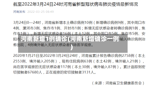 河南新增1例确诊(河南新增确诊一例)-第1张图片