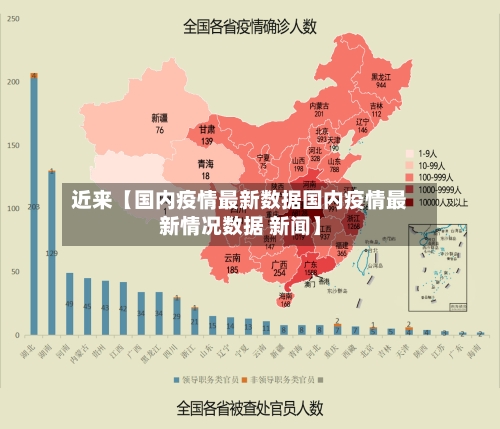 近来【国内疫情最新数据国内疫情最新情况数据 新闻】-第1张图片