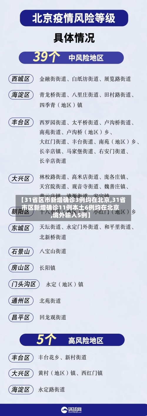 【31省区市新增确诊3例均在北京,31省市区新增确诊11例本土6例均在北京,境外输入5例】-第1张图片