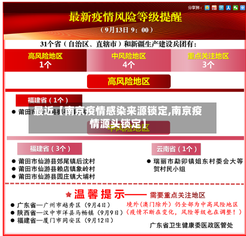 最近【南京疫情感染来源锁定,南京疫情源头锁定】-第1张图片