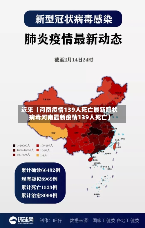 近来【河南疫情139人死亡最新冠状病毒河南最新疫情139人死亡】-第3张图片