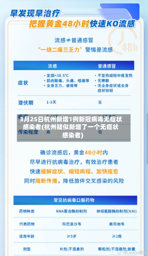 3月25日杭州新增1例新冠病毒无症状感染者(杭州疑似新增了一个无症状感染者)-第1张图片