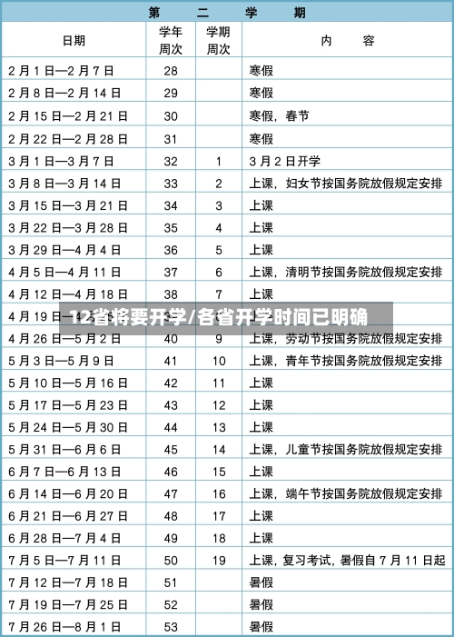 12省将要开学/各省开学时间已明确-第3张图片