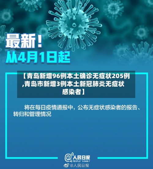 【青岛新增96例本土确诊无症状205例,青岛市新增3例本土新冠肺炎无症状感染者】-第2张图片