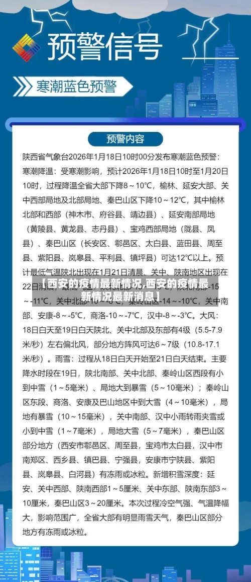 【西安的疫情最新情况,西安的疫情最新情况最新消息】-第1张图片