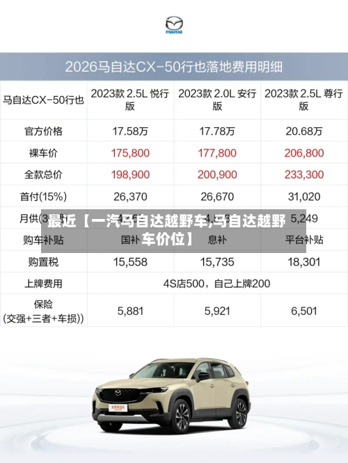 最近【一汽马自达越野车,马自达越野车价位】-第1张图片