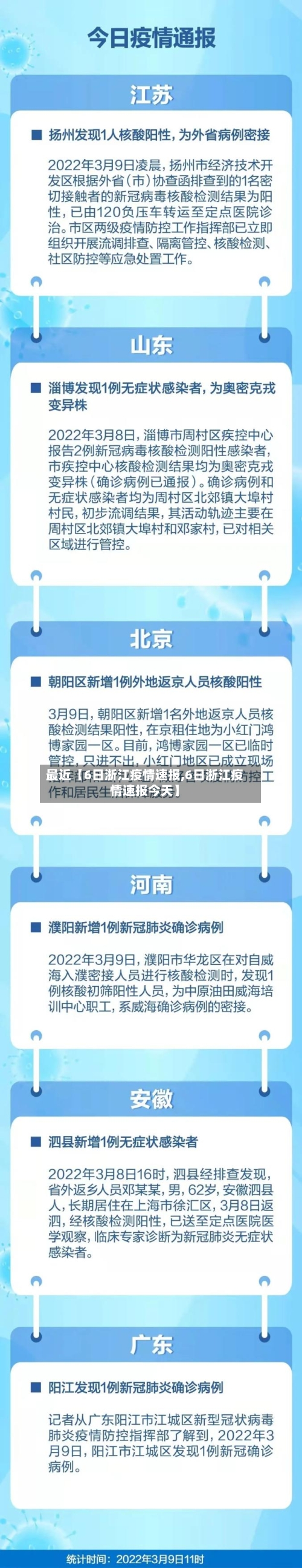 最近【6日浙江疫情速报,6日浙江疫情速报今天】-第1张图片