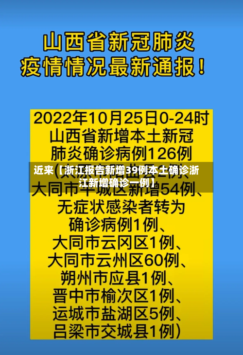 近来【浙江报告新增39例本土确诊浙江新增确诊一例】-第1张图片