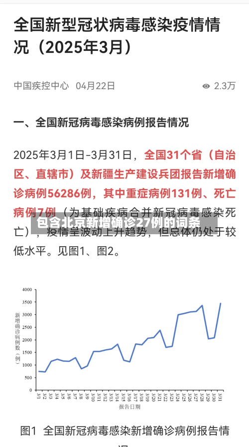 包含北京新增确诊27例的词条-第1张图片