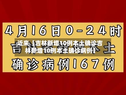 近来【吉林新增10例本土确诊吉林新增10例本土确诊病例】-第1张图片