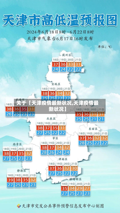 关于【天津疫情最新状况,天津疫情最新状况】-第1张图片