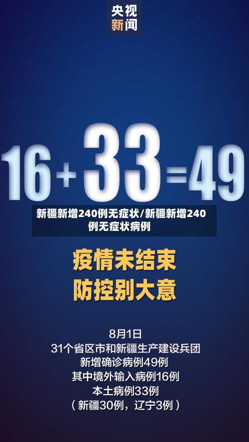 新疆新增240例无症状/新疆新增240例无症状病例-第1张图片