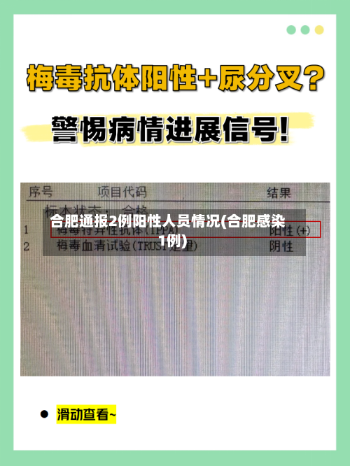 合肥通报2例阳性人员情况(合肥感染1例)-第2张图片