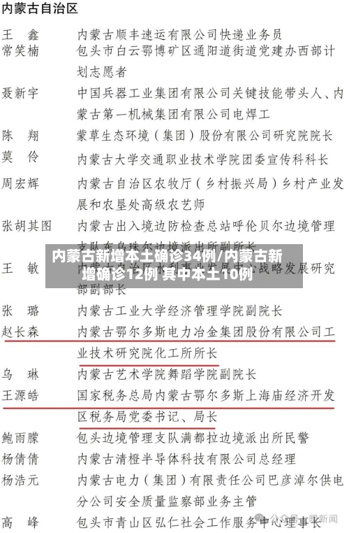 内蒙古新增本土确诊34例/内蒙古新增确诊12例 其中本土10例-第1张图片